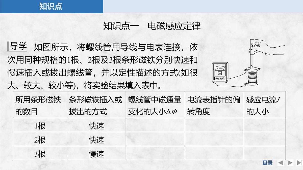 2024-2025学年物理教科版（2019）选择性必修第二册 2.2法拉第电磁感应定律 课件 (2)第5页
