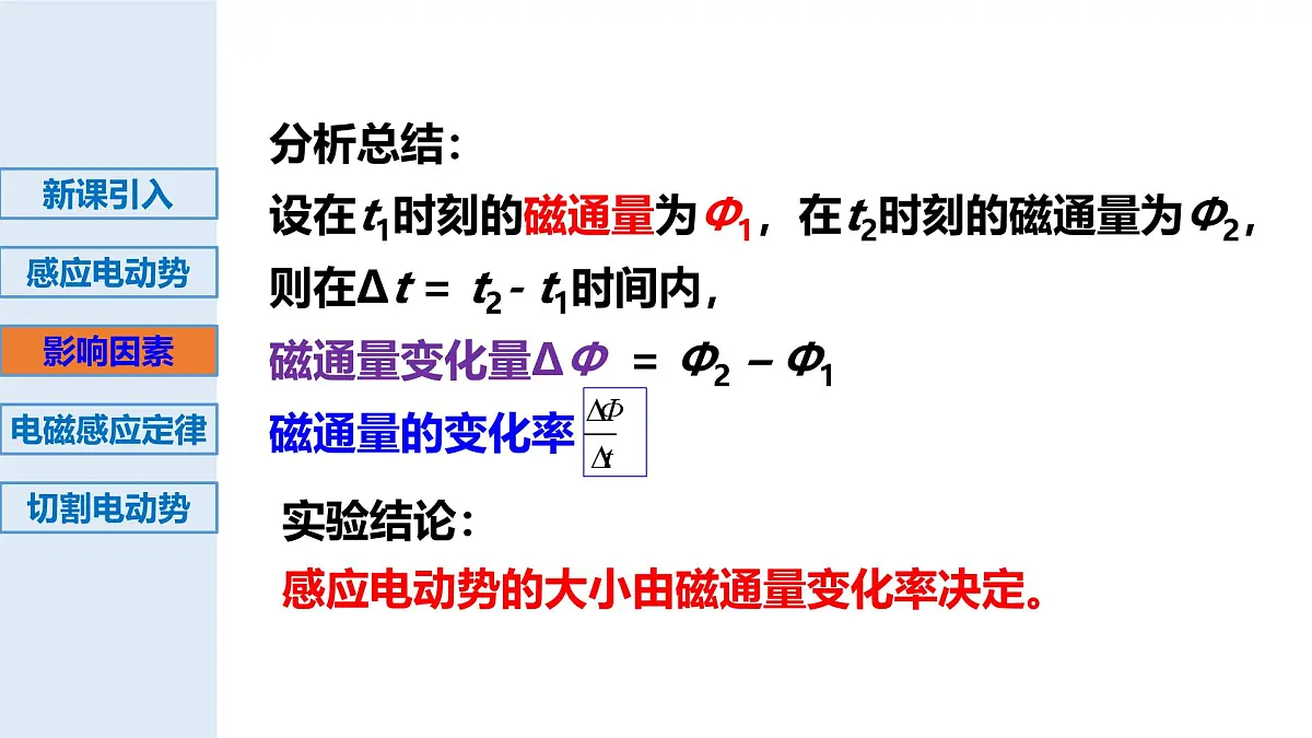 2024-2025学年物理教科版（2019）选择性必修第二册 2.2法拉第电磁感应定律 课件第6页