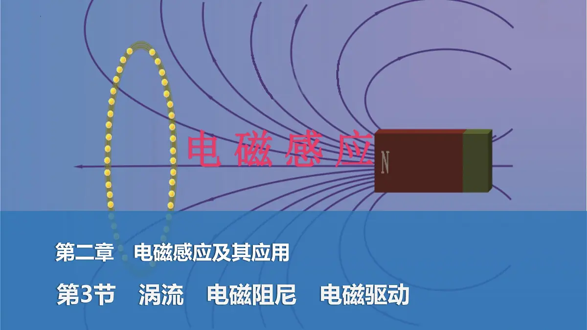 2024-2025学年物理教科版（2019）选择性必修第二册 2.3涡流 电磁阻尼 电磁驱动 课件第1页