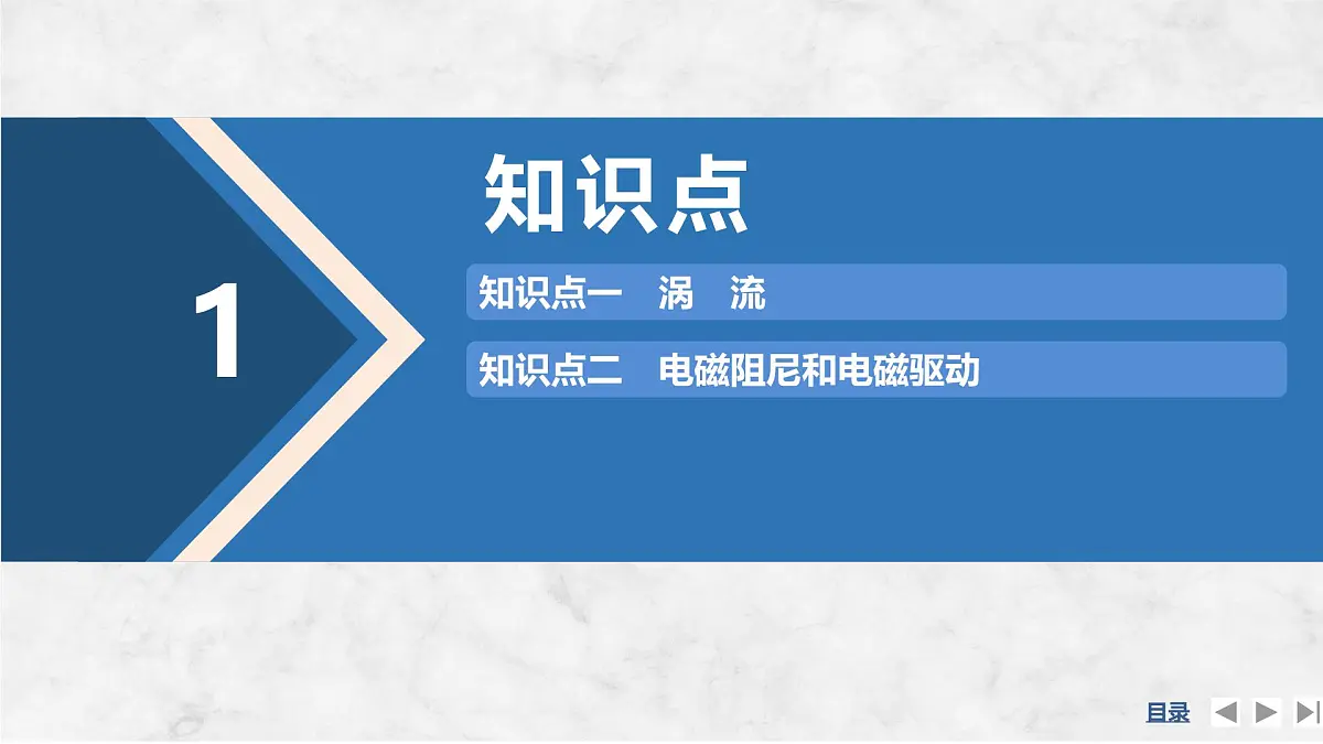 2024-2025学年物理教科版（2019）选择性必修第二册 2.3涡流 电磁阻尼 电磁驱动 课件第4页