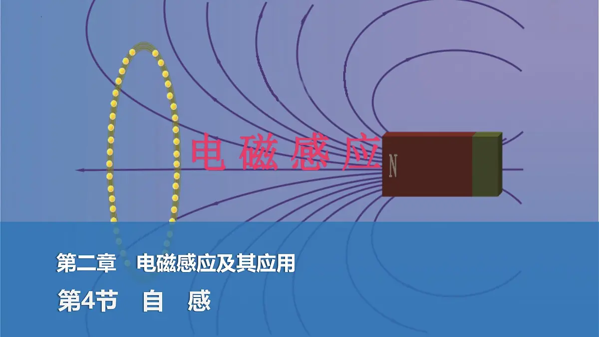 2024-2025学年物理教科版（2019）选择性必修第二册 2.4自感 课件 (2)第1页