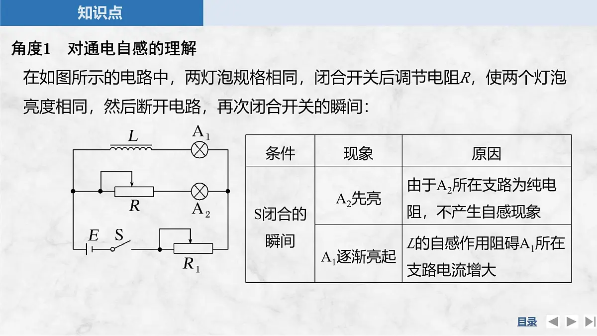 2024-2025学年物理教科版（2019）选择性必修第二册 2.4自感 课件 (2)第7页