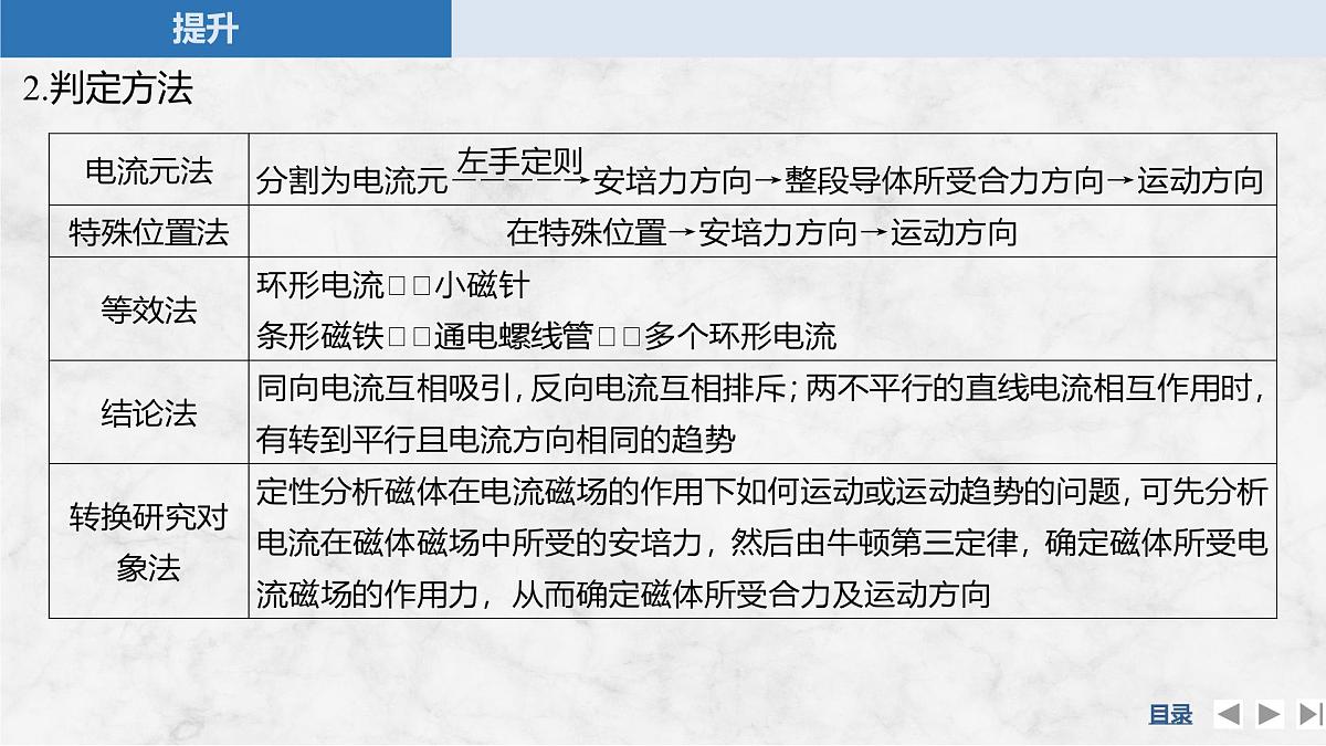 2024-2025学年物理教科版（2019）选择性必修第二册 第1章 磁场对电流的作用 专题提升一　安培力作用下导体的运动和平衡、加速问题 课件第6页