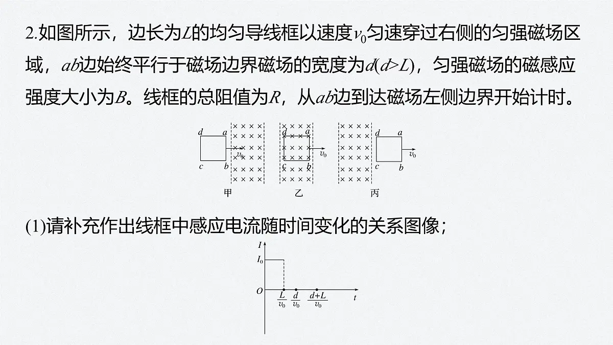 2024-2025学年物理教科版（2019）选择性必修第二册 第二章 电磁感应及其应用 专题强化9 电磁感应中的图像问题 课件第7页