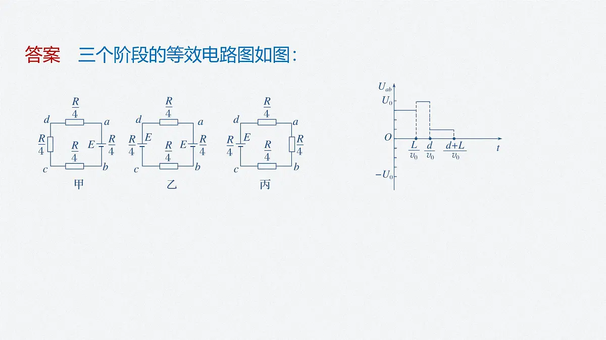 2024-2025学年物理教科版（2019）选择性必修第二册 第二章 电磁感应及其应用 专题强化9 电磁感应中的图像问题 课件第8页