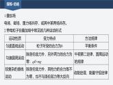 2024-2025學(xué)年高中物理教科版（2019）選擇性必修第二冊(cè) 第一章 磁場(chǎng)對(duì)電流的作用 專題強(qiáng)化6 帶電粒子在疊加場(chǎng)中的運(yùn)動(dòng) 課件