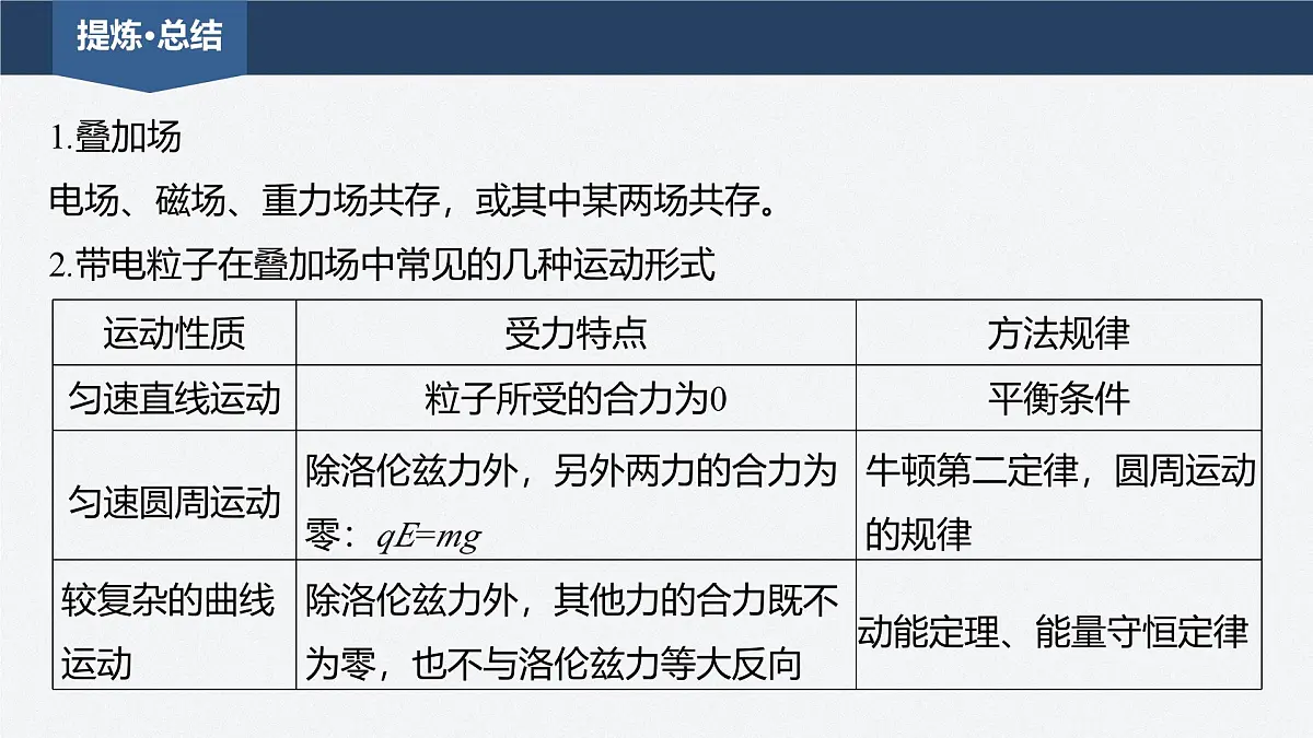 2024-2025学年物理教科版（2019）选择性必修第二册 第一章 磁场对电流的作用 专题强化6 带电粒子在叠加场中的运动 课件第4页