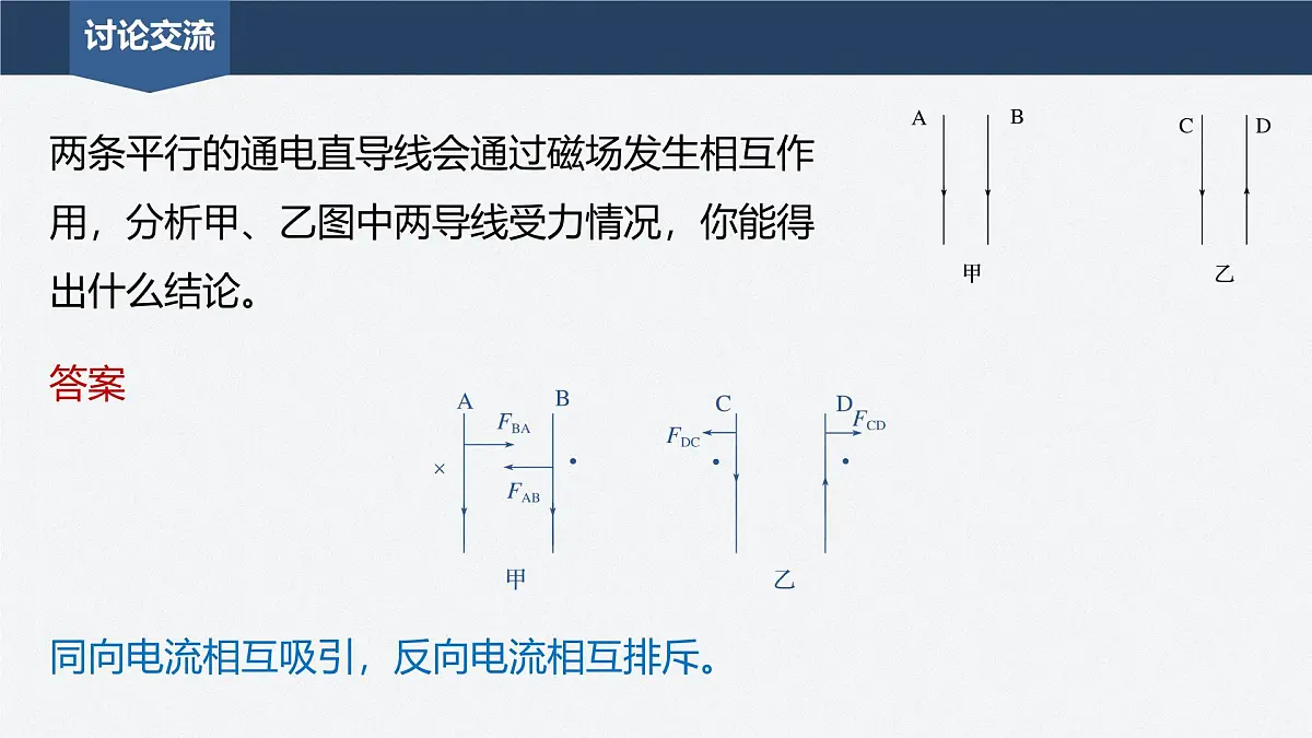2024-2025学年物理教科版（2019）选择性必修第二册 1.1安培力 课件第8页