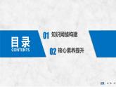2024-2025學(xué)年物理教科版（2019）選擇性必修第二冊(cè) 第1章 磁場(chǎng)對(duì)電流的作用 章末素養(yǎng)提升 課件