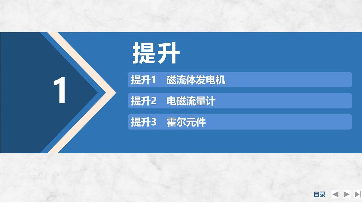 2024-2025学年物理教科版（2019）选择性必修第二册 第1章 磁场对电流的作用 专题提升二 洛伦兹力与现代科技 课件第4页