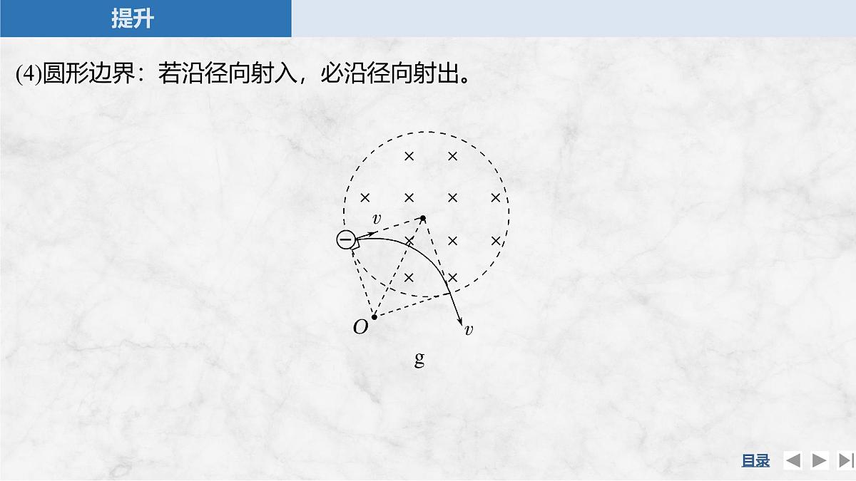 2024-2025学年物理教科版（2019）选择性必修第二册 第1章 磁场对电流的作用 专题提升三 带电粒子在有界匀强磁场中的运动 课件第8页