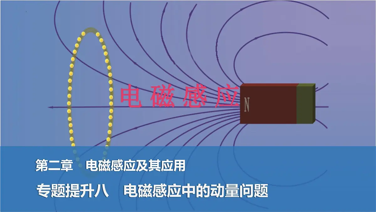 2024-2025学年物理教科版（2019）选择性必修第二册 第2章 电磁感应及其应用 专题提升八 电磁感应中的动量问题 课件第1页