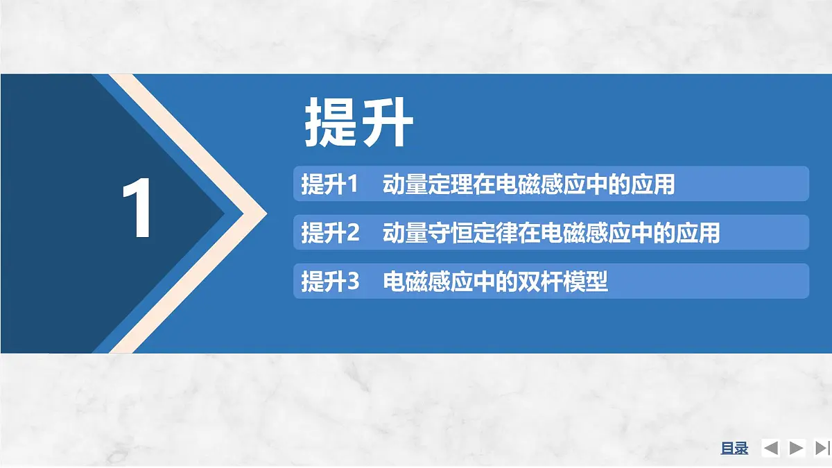 2024-2025学年物理教科版（2019）选择性必修第二册 第2章 电磁感应及其应用 专题提升八 电磁感应中的动量问题 课件第4页