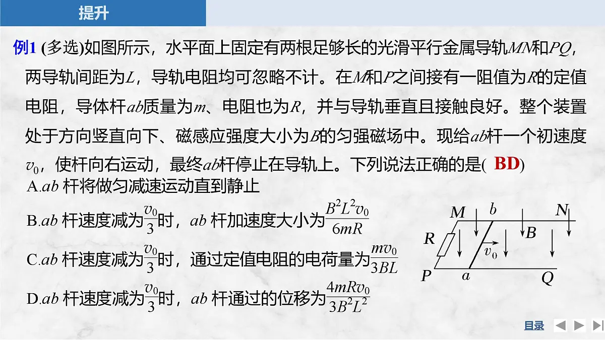 2024-2025学年物理教科版（2019）选择性必修第二册 第2章 电磁感应及其应用 专题提升八 电磁感应中的动量问题 课件第6页