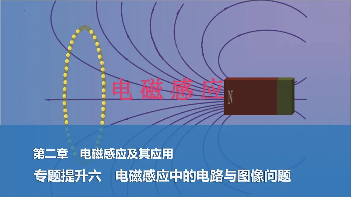 2024-2025学年物理教科版（2019）选择性必修第二册 第2章 电磁感应及其应用 专题提升六 电磁感应中的电路与图像问题 课件第1页