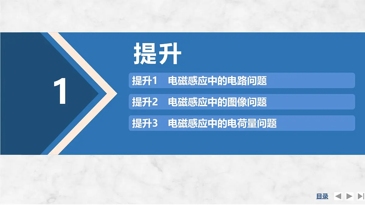 2024-2025学年物理教科版（2019）选择性必修第二册 第2章 电磁感应及其应用 专题提升六 电磁感应中的电路与图像问题 课件第4页