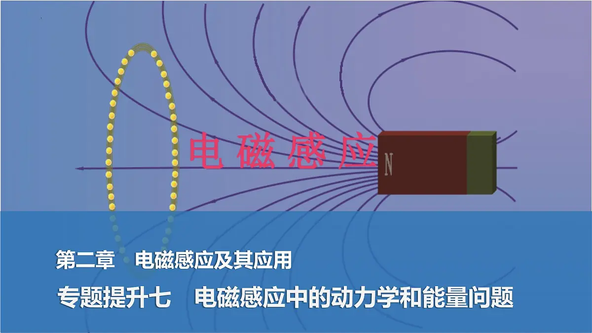 2024-2025学年物理教科版（2019）选择性必修第二册 第2章 电磁感应及其应用 专题提升七 电磁感应中的动力学和能量问题 课件第1页