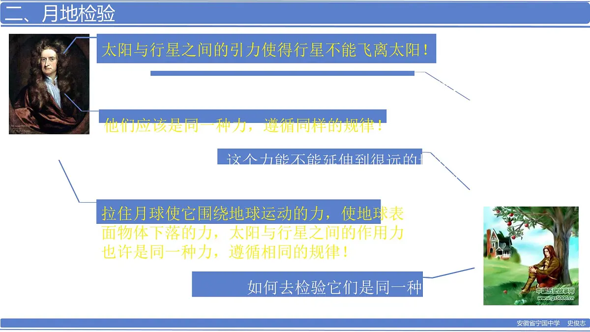高中物理人教版 (2019) 必修 第二册7.2 万有引力定律 课件第7页