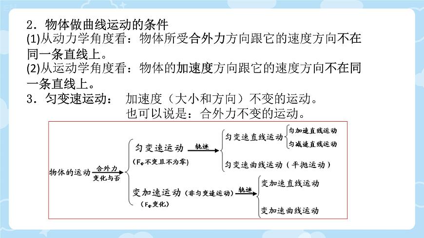 人教版高中物理必修2综合复习知识点梳理 课件第3页