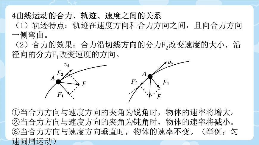 人教版高中物理必修2综合复习知识点梳理 课件第4页