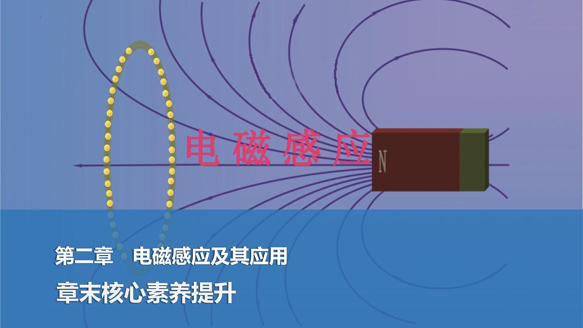 2024-2025学年物理教科版（2019）选择性必修第二册 第2章 电磁感应及其应用 章末素养提升 课件第1页
