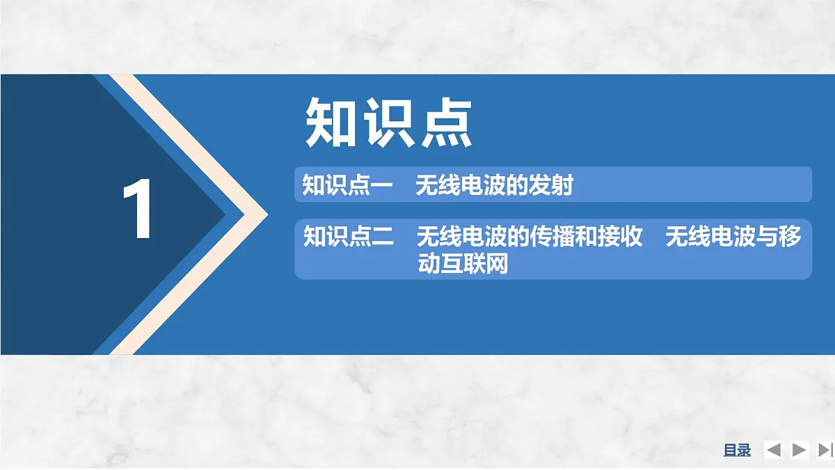 2024-2025学年物理教科版（2019）选择性必修第二册 4.4无线电波的发射、传播与接收 4.5无线电波与移动互联网 课件 (1)第4页