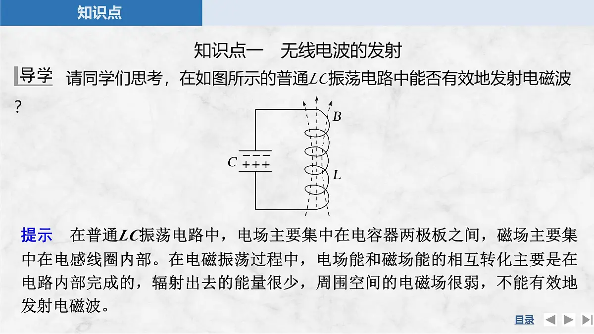 2024-2025学年物理教科版（2019）选择性必修第二册 4.4无线电波的发射、传播与接收 4.5无线电波与移动互联网 课件 (1)第5页