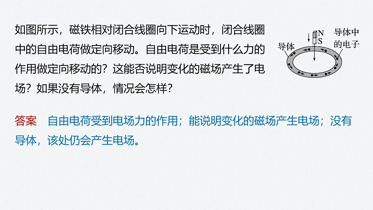2024-2025学年物理教科版（2019）选择性必修第二册 4.2电磁波 4.3电磁波谱 课件第5页