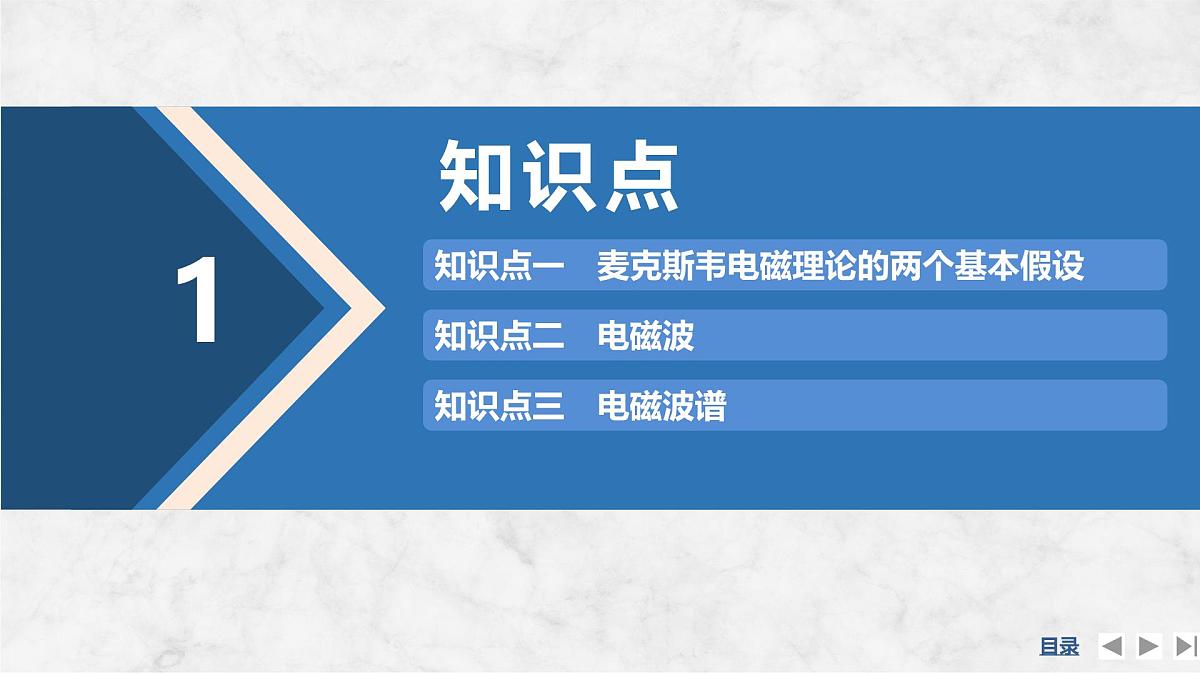 2024-2025学年物理教科版（2019）选择性必修第二册 4.2电磁波 4.3电磁波谱 课件第4页