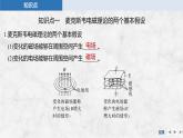 2024-2025學(xué)年高中物理教科版（2019）選擇性必修第二冊 4.2電磁波  4.3電磁波譜 課件