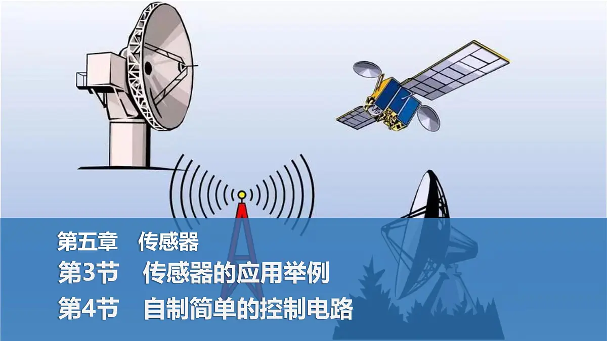 2024-2025学年物理教科版（2019）选择性必修第二册 4.4无线电波的发射、传播与接收 4.5无线电波与移动互联网 课件 (2)第1页