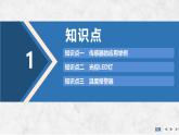 2024-2025學(xué)年高中物理教科版（2019）選擇性必修第二冊 4.4無線電波的發(fā)射、傳播與接收  4.5無線電波與移動互聯(lián)網(wǎng) 課件 (2)