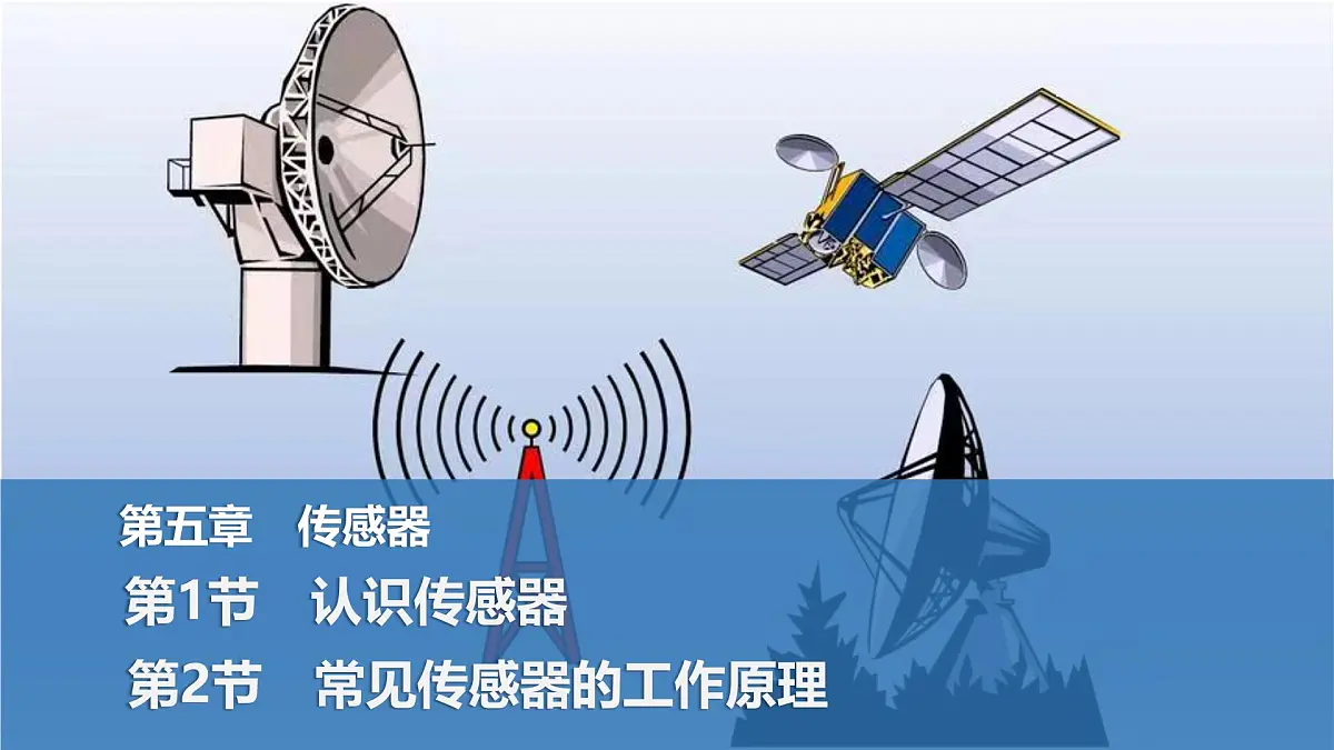 2024-2025学年物理教科版（2019）选择性必修第二册 5.1认识传感器 5.2常见传感器的工作原理 课件 (2)第1页