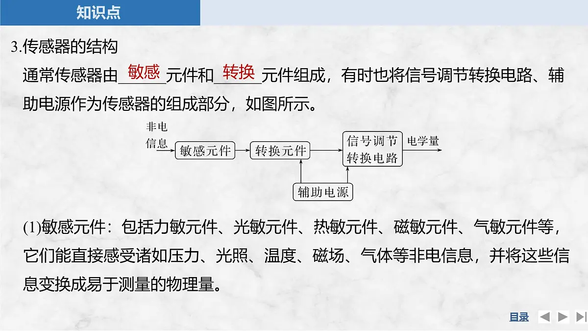 2024-2025学年物理教科版（2019）选择性必修第二册 5.1认识传感器 5.2常见传感器的工作原理 课件 (2)第7页