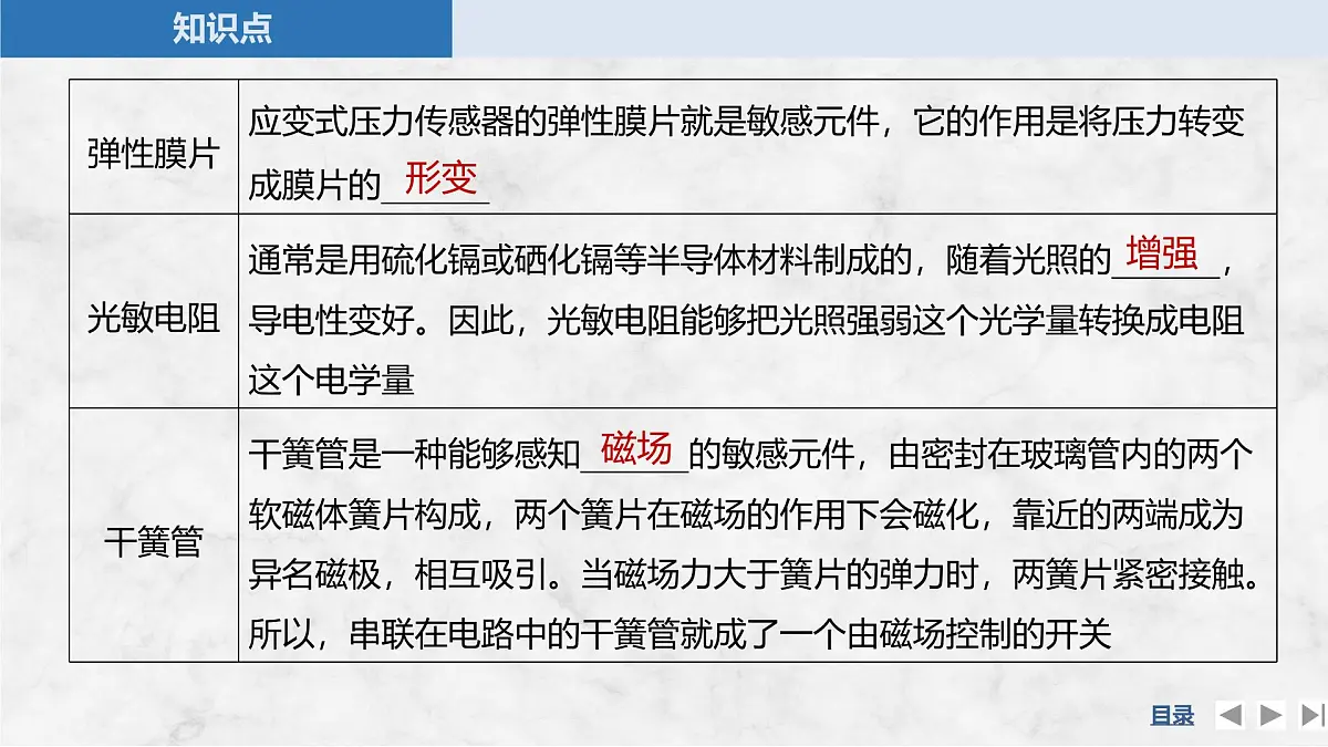2024-2025学年物理教科版（2019）选择性必修第二册 5.1认识传感器 5.2常见传感器的工作原理 课件 (2)第8页