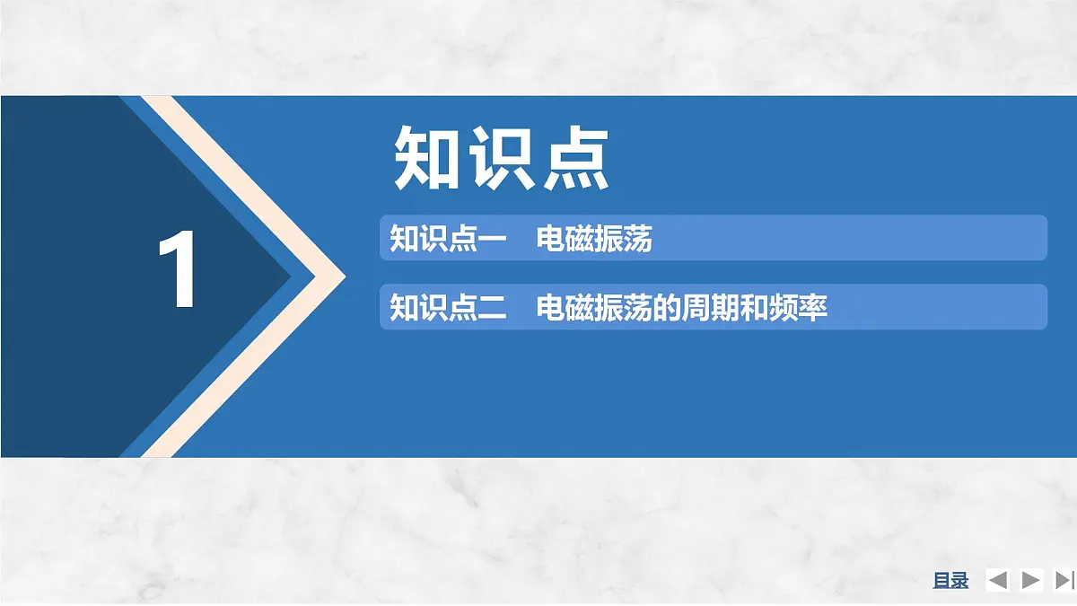 2024-2025学年物理教科版（2019）选择性必修第二册 4.1电磁振荡 课件第4页