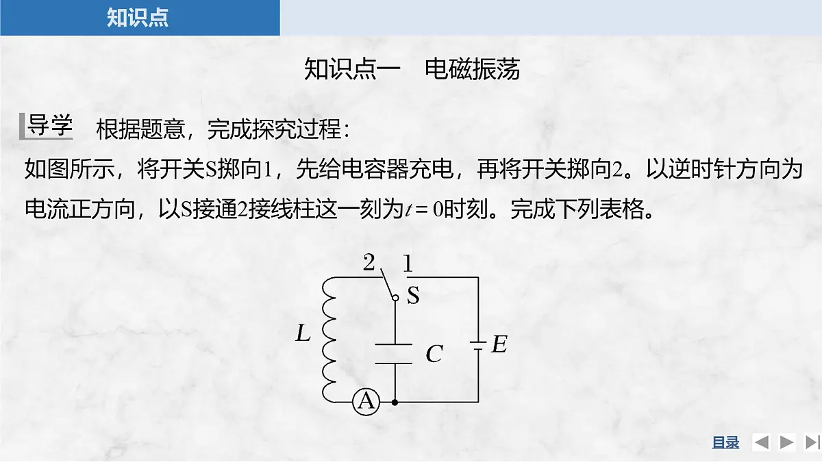 2024-2025学年物理教科版（2019）选择性必修第二册 4.1电磁振荡 课件第5页