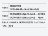 2024-2025學(xué)年高中物理教科版（2019）選擇性必修第二冊(cè) 第五章 傳感器 章末復(fù)習(xí) 課件