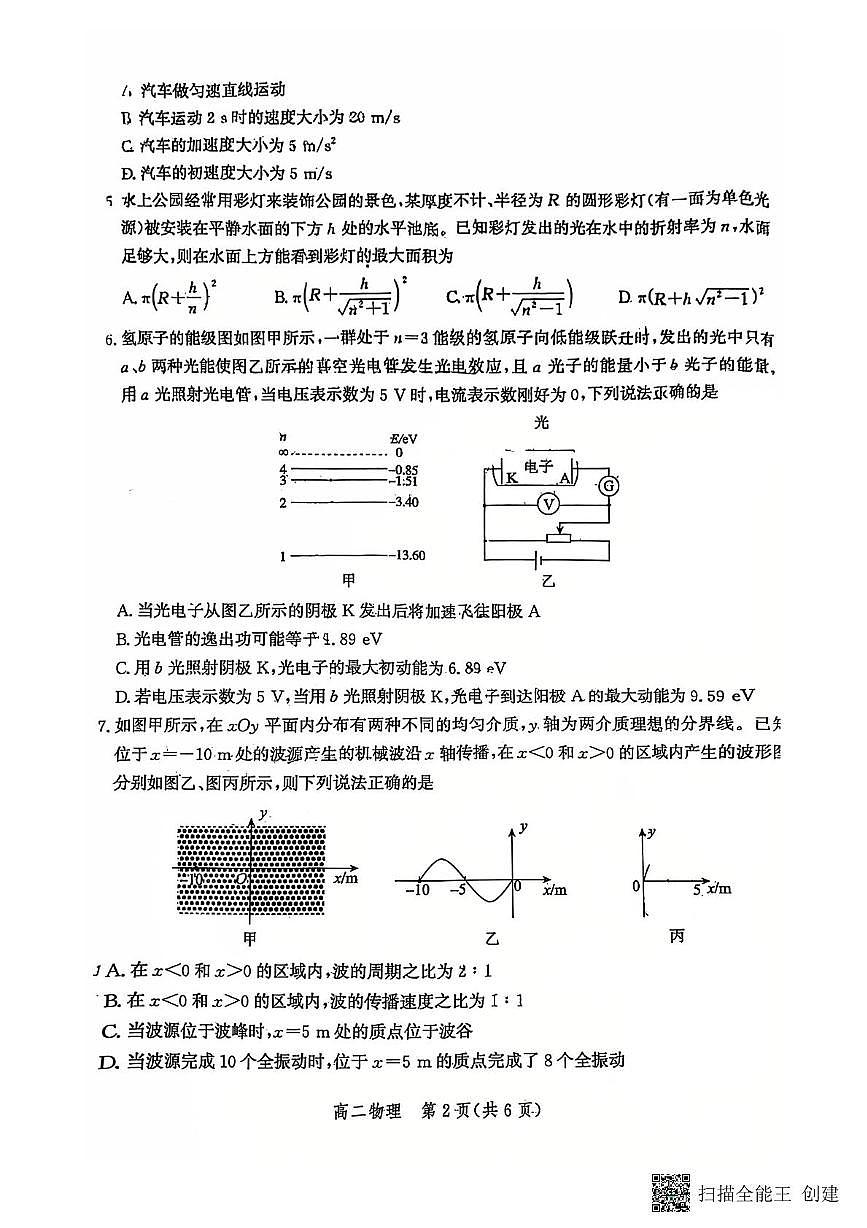 扫描全能王 2025-06-14 10.31第2页