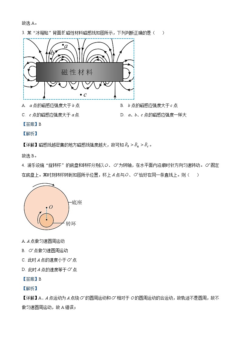 精品解析：2025年高考江苏卷物理真题（解析版）第2页
