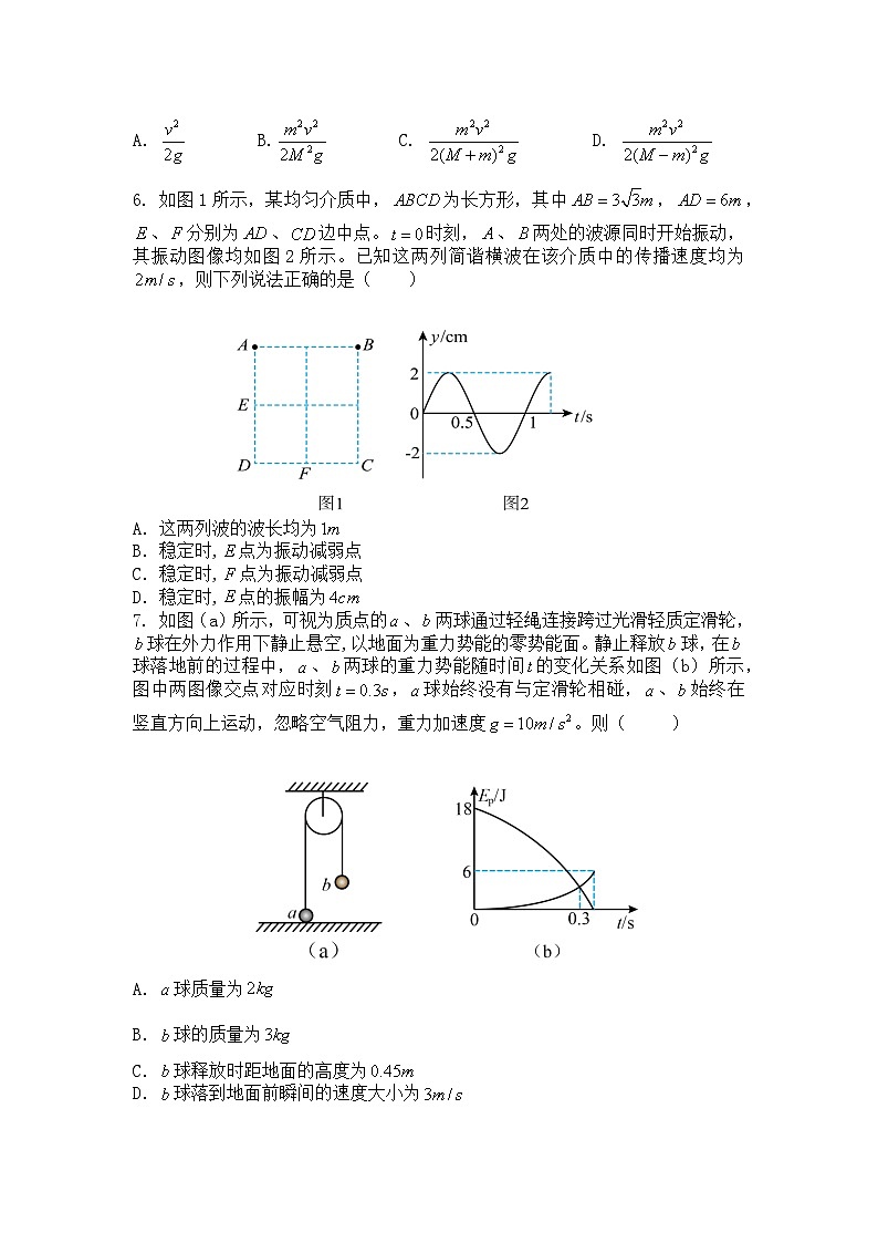 物理第2页