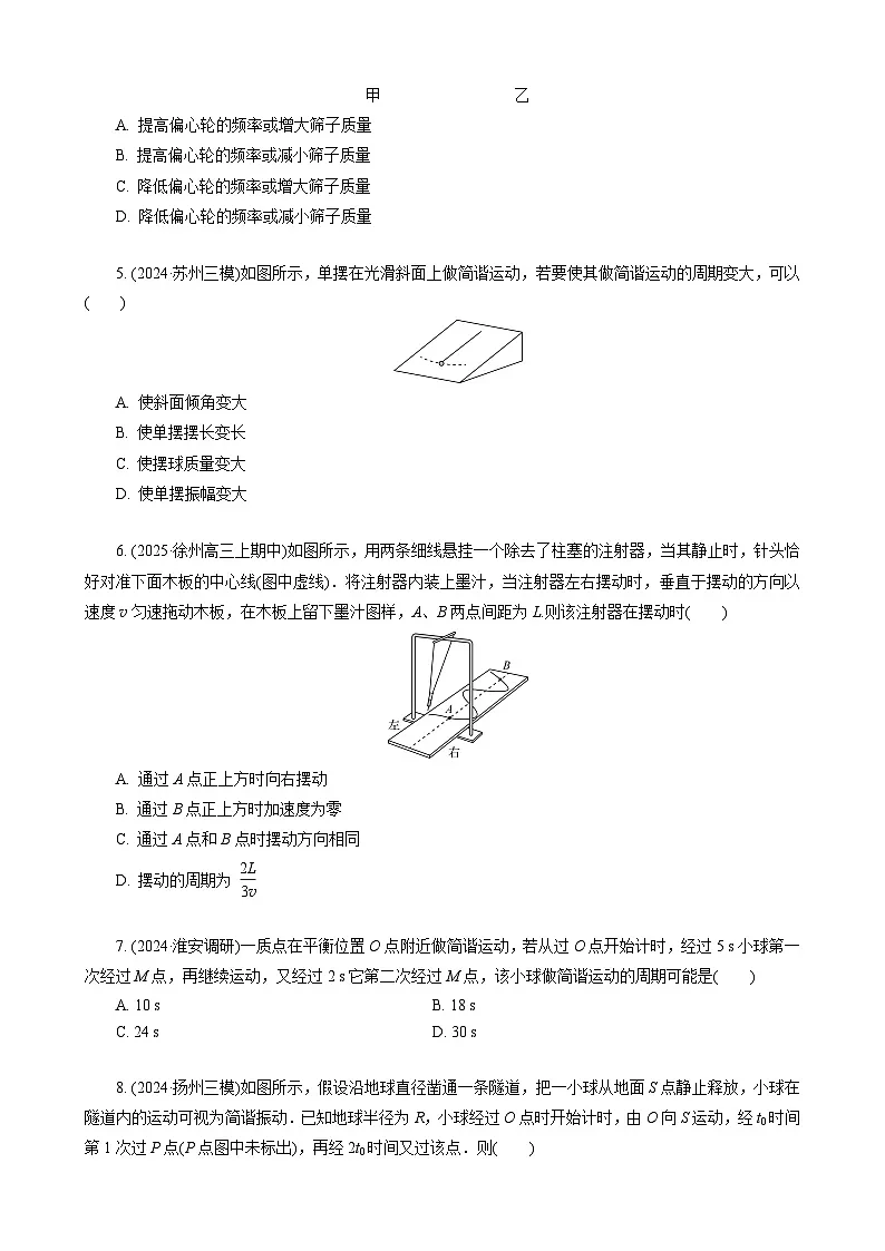 第1讲　机械振动第2页