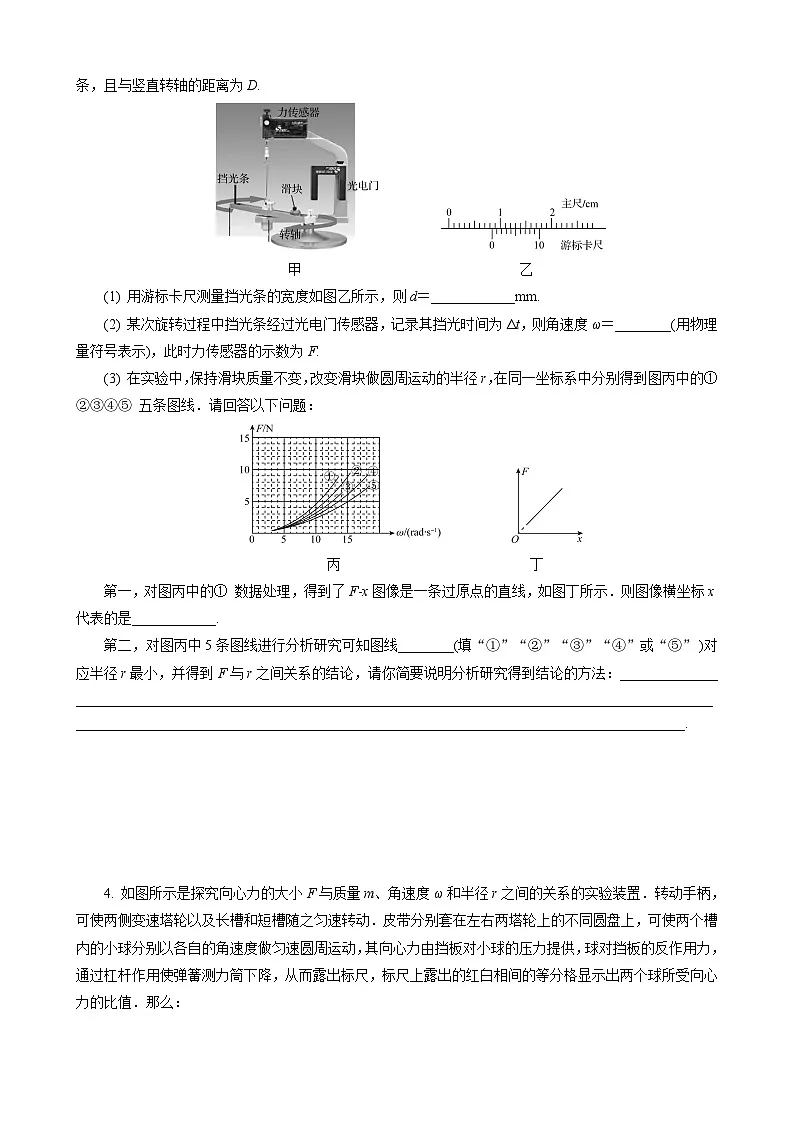 实验六　探究向心力大小与半径、角速度、质量的关系第2页