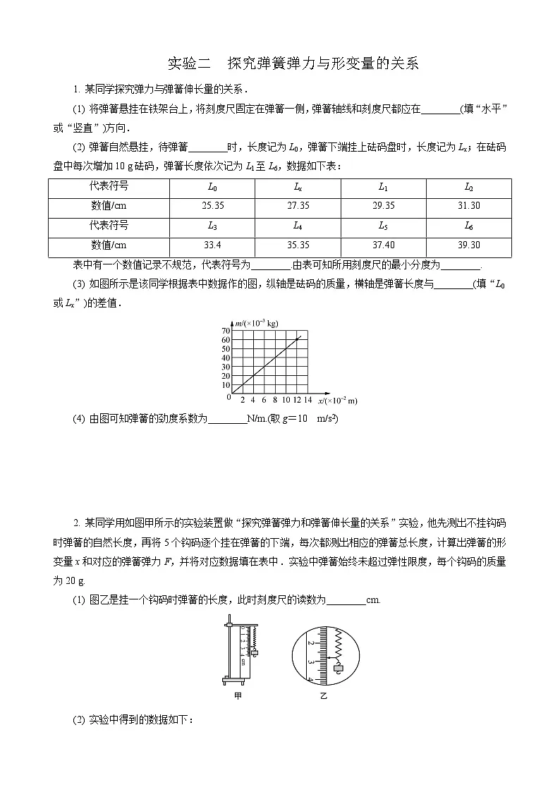 实验2　探究弹簧弹力与形变量的关系第1页