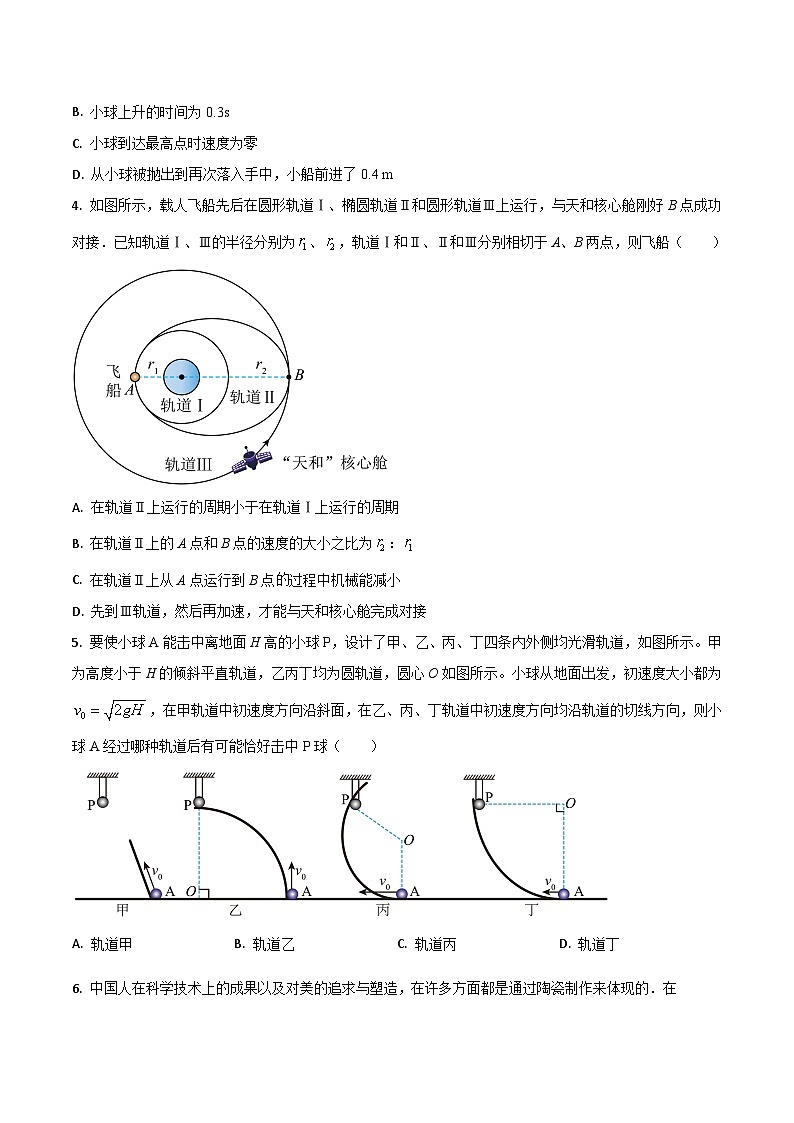 吉林省梅河口市第五中学2024-2025学年高一下学期5月期中考试物理试题（Word版附答案）第2页