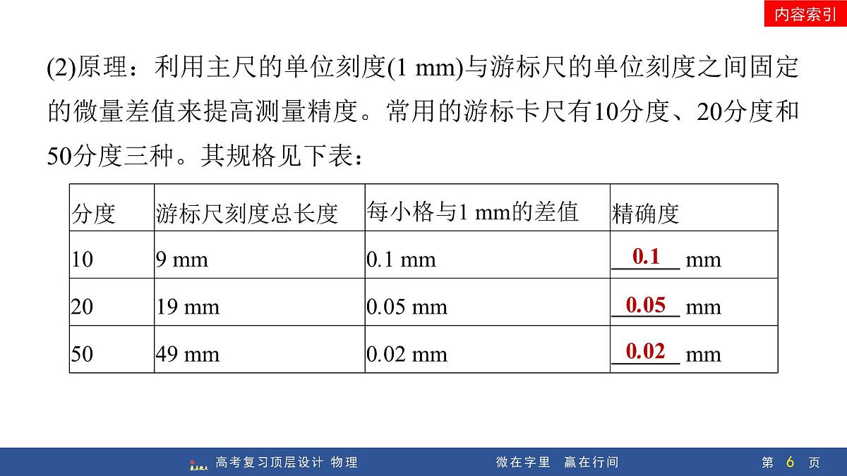 专题提升十九　电学实验基础第6页