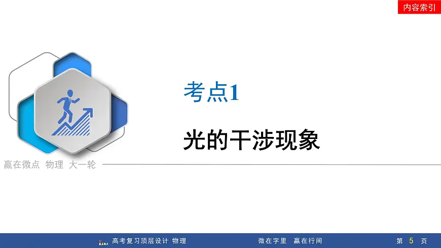 第2讲　光的干涉、衍射和偏振第5页