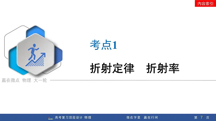 第1讲　光的折射　全反射第7页