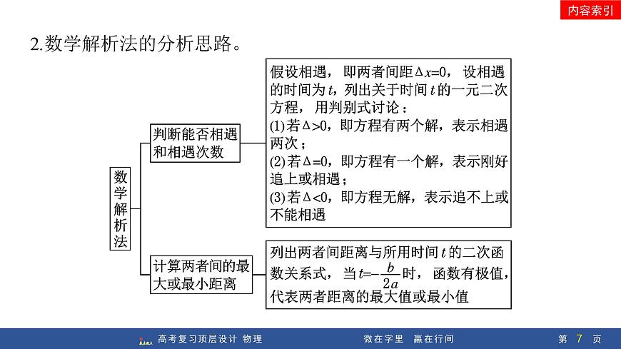 专题提升二　追及和相遇问题第7页