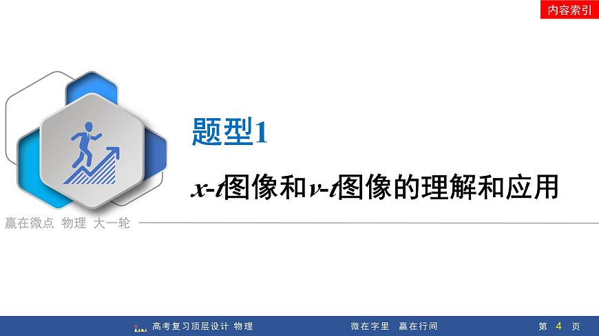 专题提升一　运动学图像第4页